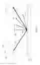 Fig. 05 - Liquid Crystal Display Without Bezel