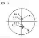 Fig. 02 - Method for designing group of bi-aspherical type progressive-power lenses, and group of bi-aspherical type progressive-power lenses