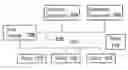 Fig. 01 - PROJECTION SYSTEM FOR AERIAL DISPLAY OF THREE-DIMENSIONAL VIDEO IMAGES