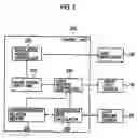 Fig. 03 - LIGHTING UNIT AND PROJECTION DISPLAY APPARATUS