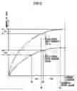 Fig. 04 - LIGHTING UNIT AND PROJECTION DISPLAY APPARATUS