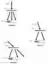 Fig. 03 - Lithographic apparatus and method