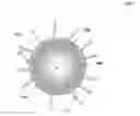Fig. 02 - Device containing non-blinking quantum dots