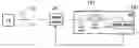 Fig. 01 - Method and device for measuring polarization state and polarization mode dispersion in photonic transmission systems