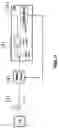 Fig. 02 - Method and device for measuring polarization state and polarization mode dispersion in photonic transmission systems