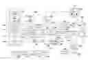 Fig. 01 - Processing print jobs