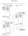 Fig. 07 - Processing print jobs