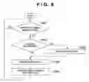 Fig. 09 - Image forming apparatus and control method thereof