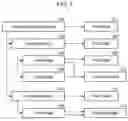 Fig. 02 - Data processing apparatus and data processing method