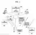 Fig. 02 - Server apparatus, management system, and method