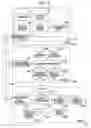 Fig. 03 - Server apparatus, management system, and method