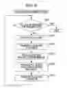 Fig. 09 - Server apparatus, management system, and method