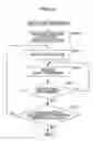 Fig. 07 - Information processing apparatus and control method