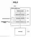 Fig. 03 - Information processing apparatus, method for information processing, and storage medium