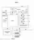 Fig. 02 - Information processing apparatus and information processing method