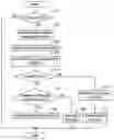 Fig. 01 - Printer, control method of a printer and computer-readable recording medium