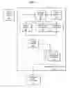 Fig. 02 - Methods and apparatus for efficient sheetside bitmap processing using meta-data information