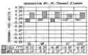 Fig. 01 - Thermal elements for controlling and manipulating thermal pitch static attitude (PSA)