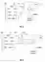 Fig. 06 - Method and apparatus for supplying and switching power