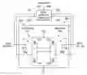 Fig. 01 - Asymmetrical SRAM cell with separate word lines