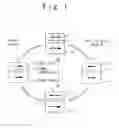Fig. 02 - Magnetic random access memory and operation method thereof