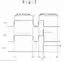 Fig. 08 - Magnetic random access memory and operation method thereof