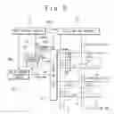 Fig. 09 - Magnetic random access memory and operation method thereof