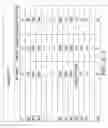 Fig. 06 - Non-volatile multilevel memory cell programming