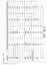 Fig. 07 - Non-volatile multilevel memory cell programming