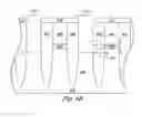 Fig. 07 - Memory cell heights