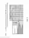 Fig. 04 - Hybrid static and dynamic sensing for memory arrays