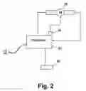 Fig. 03 - Smoothing motor speed during mixing