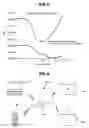 Fig. 06 - MOBILE MEDICATION