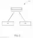 Fig. 02 - Method of Handling Random Access Procedure Failure and Related Communication Device