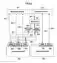 Fig. 08 - Layer-2 Redundancy Protocol Interconnection Device
