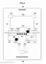Fig. 09 - Layer-2 Redundancy Protocol Interconnection Device