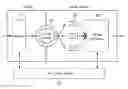 Fig. 01 - Terminal of portable internet system and method of transmitting uplink data in terminal