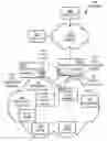 Fig. 01 - Packet flow optimization (PFO) policy management in a communications network by rule name
