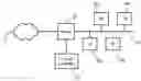 Fig. 01 - Bi-directional policer for data rate enforcement over half-duplex mediums