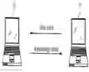 Fig. 01 - Method for balancing quality of wireless communication channel and wireless communication apparatus using the same
