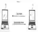 Fig. 02 - Method for balancing quality of wireless communication channel and wireless communication apparatus using the same