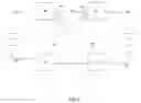 Fig. 09 - Circuit bundle for resiliency/protection of circuits