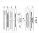 Fig. 04 - Configuration techniques for wireless communications devices