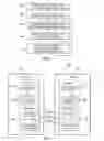 Fig. 04 - Selective rank CQI and PMI feedback in wireless networks