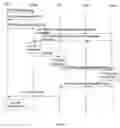 Fig. 02 - METHOD FOR INFORMING THAT THE NETWORK SUPPORTS THE MOBILE IP ENHANCEMENT CAPABILITY