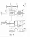 Fig. 06 - HARQ supported client relay protocol