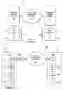 Fig. 02 - Cross-layer optimization of VoIP services in advanced wireless networks