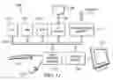 Fig. 07 - Cross-layer optimization of VoIP services in advanced wireless networks