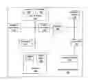 Fig. 01 - Pseudo hub-and-spoke wireless audio network