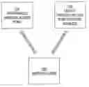 Fig. 01 - Legacy support for Wi-Fi protected setup